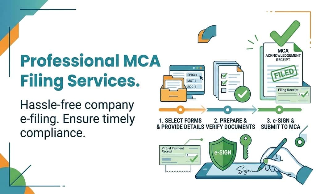 MCA Filing