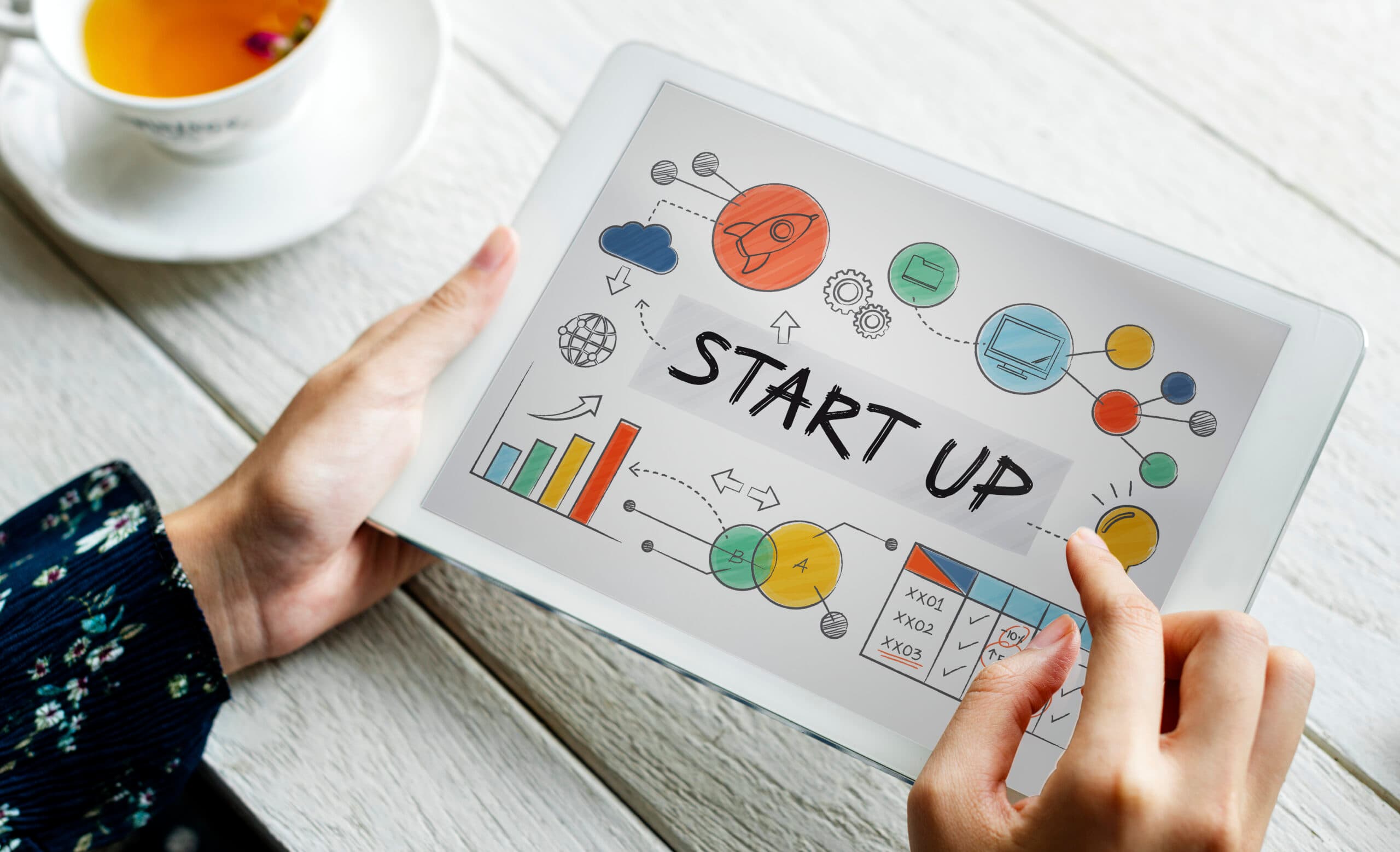 Which Company Registration Is Best for a Startup? A Decision Framework for Founders