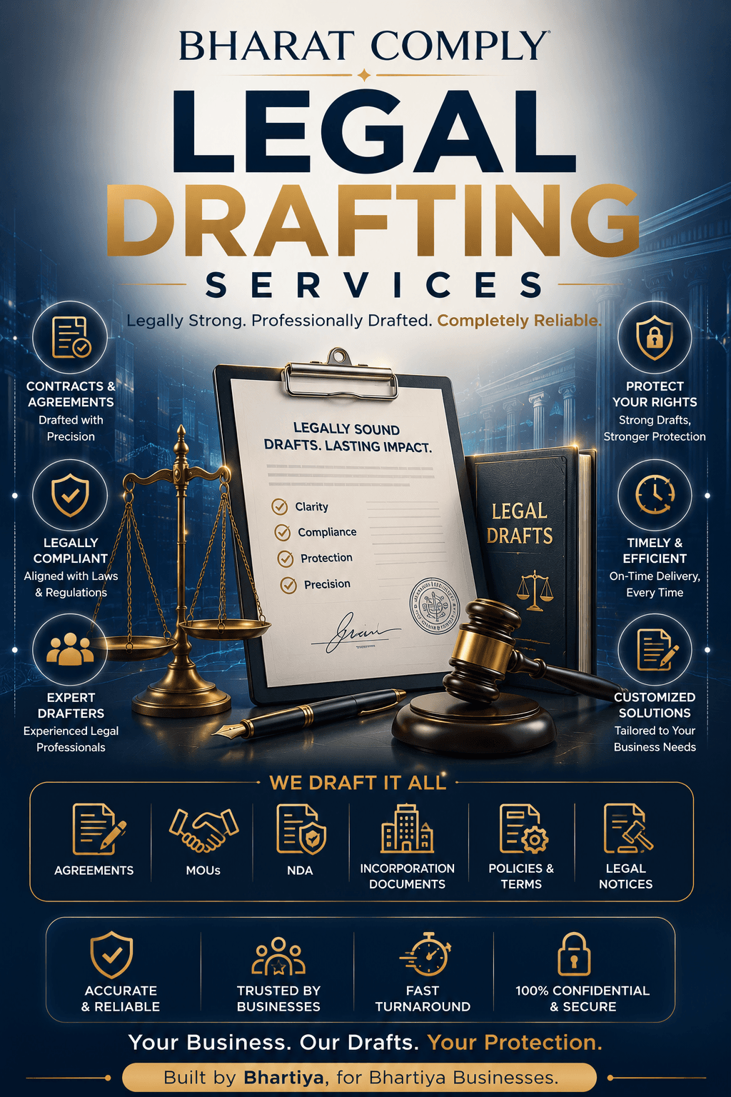 Legal Drafting Services